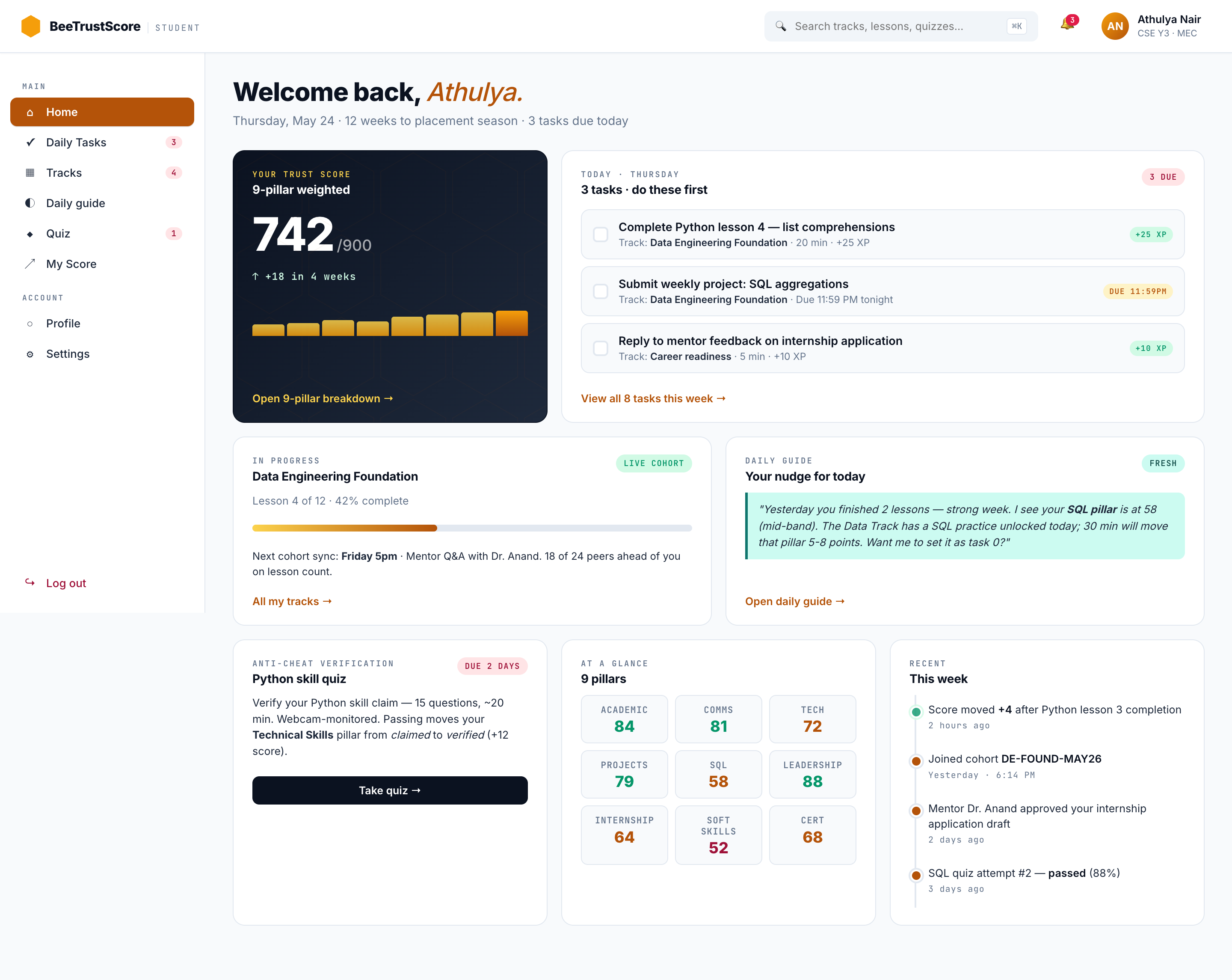 Student dashboard — Trust Score, daily tasks, tracks, quizzes (responsive web)